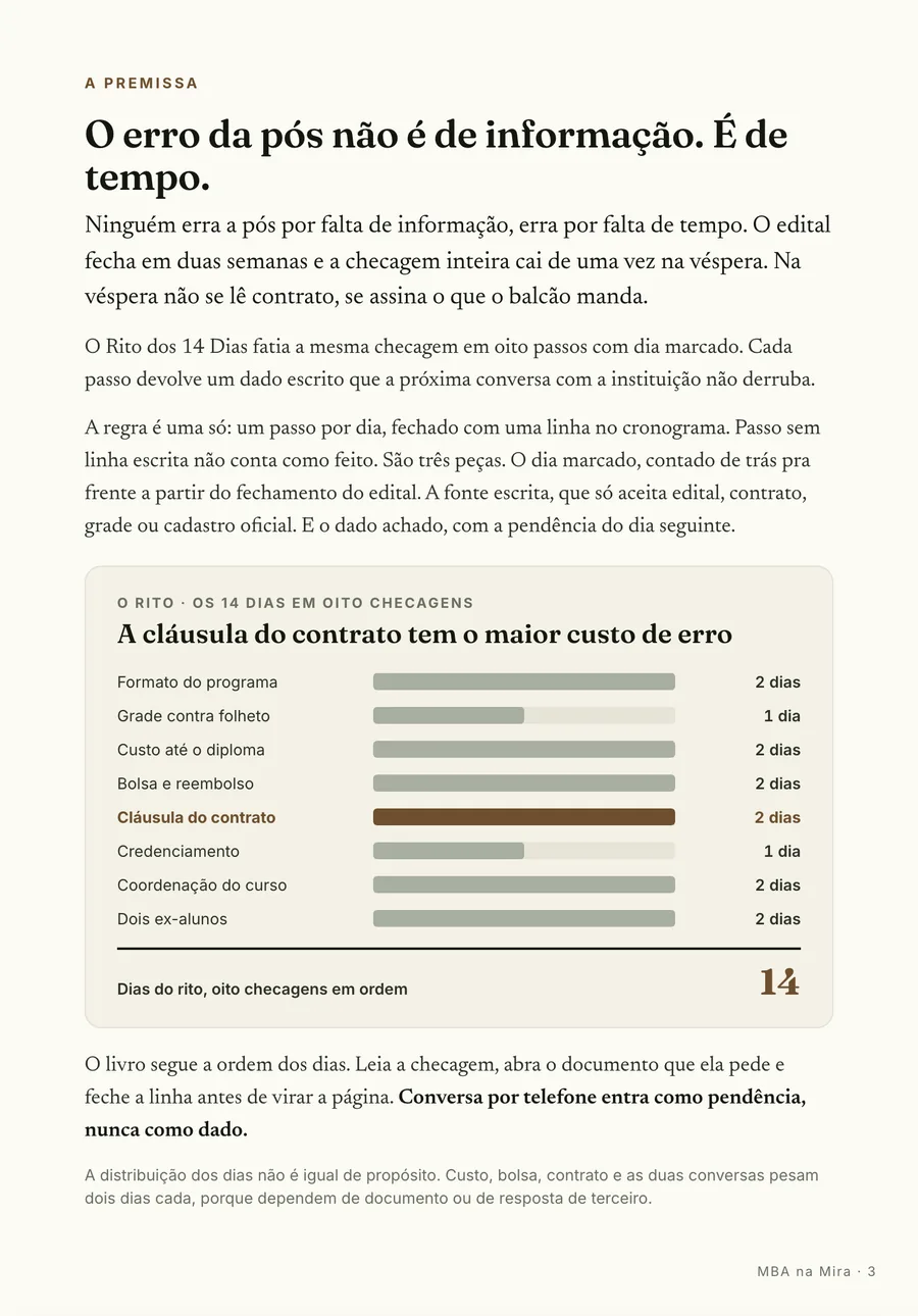 Infográfico: O edital que fecha em duas semanas contra a checagem que cai toda de uma vez na véspera