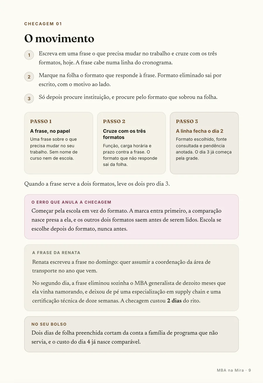 Passo a passo: O movimento da primeira checagem: onde ler a grade real e o que anotar com a data da consulta
